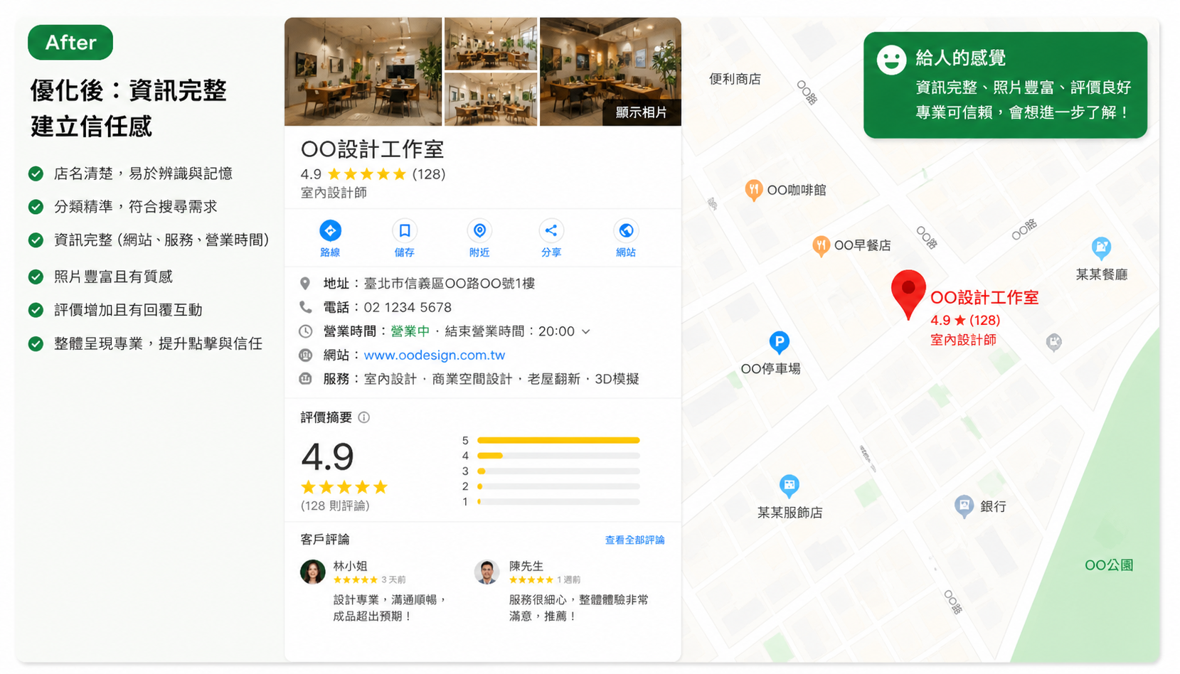 Google Business 曝光與SEO優化後 PROJECT 76 LAB